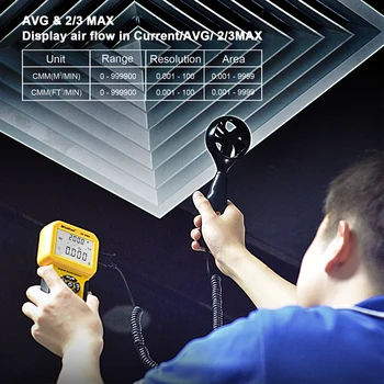 BTMETER 846A цифров анемометр Pro ОВК измерване на скоростта на вятъра/поток/температура CFM измерване на скоростта на въздушния поток с подсветка