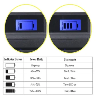 Акумулаторна батерия + LCD USB зарядно устройство за JVC BN-VG107, BN-VG107U, BN-VG107E, BN-VG108, BN-VG108U, BN-VG108E, BN-VG114, BN-VG121
