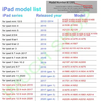 Калъф за iPad pro 2020 11 12.9 10.5 9.7 inch Аниме Sky Trifold Stand Cover for iPad air 3 Case 10.5 mini 5 4 3 7.9 9.7 2017 2018