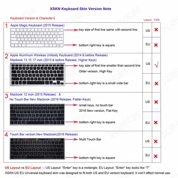 XSKN корейски лаптоп клавиатура корица на кожата за Macbook Air Pro Retina 13 15 розов силикон лаптоп клавиатура етикети протектор