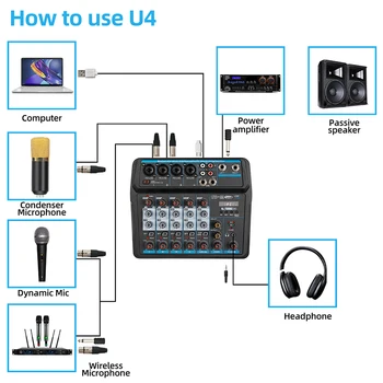 M-6 Портативен мини миксер o DJ конзола със звукова карта, USB, 48V фантомное храна за запис на КОМПЮТЪР пеене webcast партия(US Plug)
