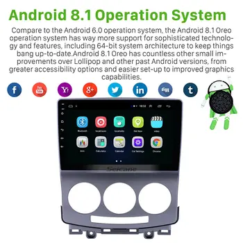 Seicane Android 8.1 GPS навигация радио за 2005-2010 старата Mazda 5 HD сензорен екран 1024*600 мултимедиен плеър Bluetooth телефон SWC
