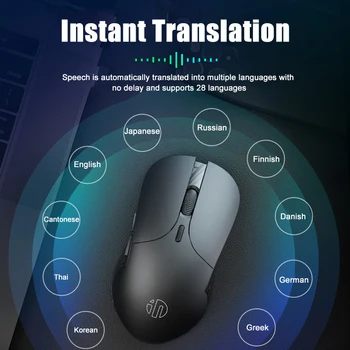 Inphic PS6 безжична гласова мишката Intelligent AI Voice Typing Mouse многоезичен идентификация IFlytek