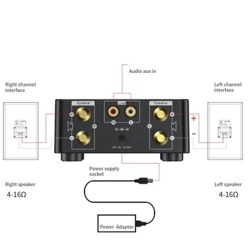 Bluetooth 5.0 HIFI Digital Power Audio Amplifier board TPA3116 50WX2 стерео усилвател Amplificador за домашно кино USB TF Card Player