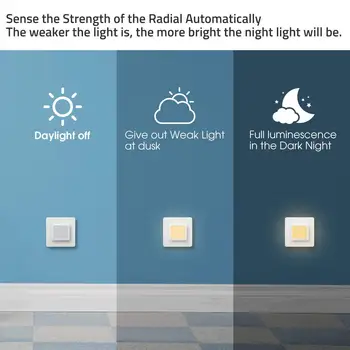 Автоматично 0.3 W LED Night Light UK Plug-in топло/дневен бял залез до зори сензор за дневна светлина Smart Energy Saving design-Pack 4