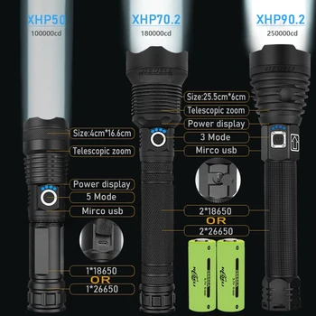 350000cd 1000m XHP90. 2 най-мощните led фенерче usb Zoom Tactical факел xhp50 18650 или 26650 акумулаторна батерия ръчно светлина