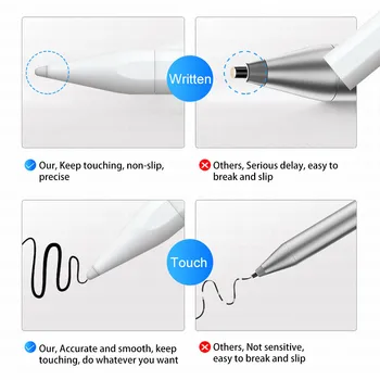 Писалка за сензорен молив за ipad Pro 11 12.9 2018 2020 стилус Smart Pen за Apple iPad mini 5 Palm отклонение, не за Apple Молив 2